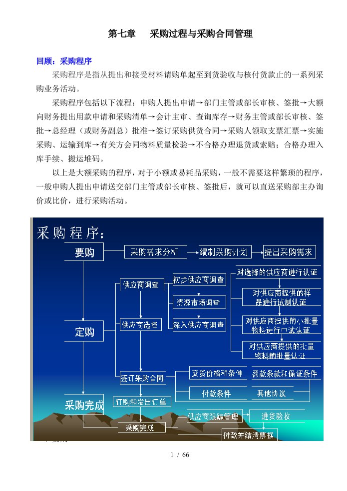 采购过程与采购合同管理