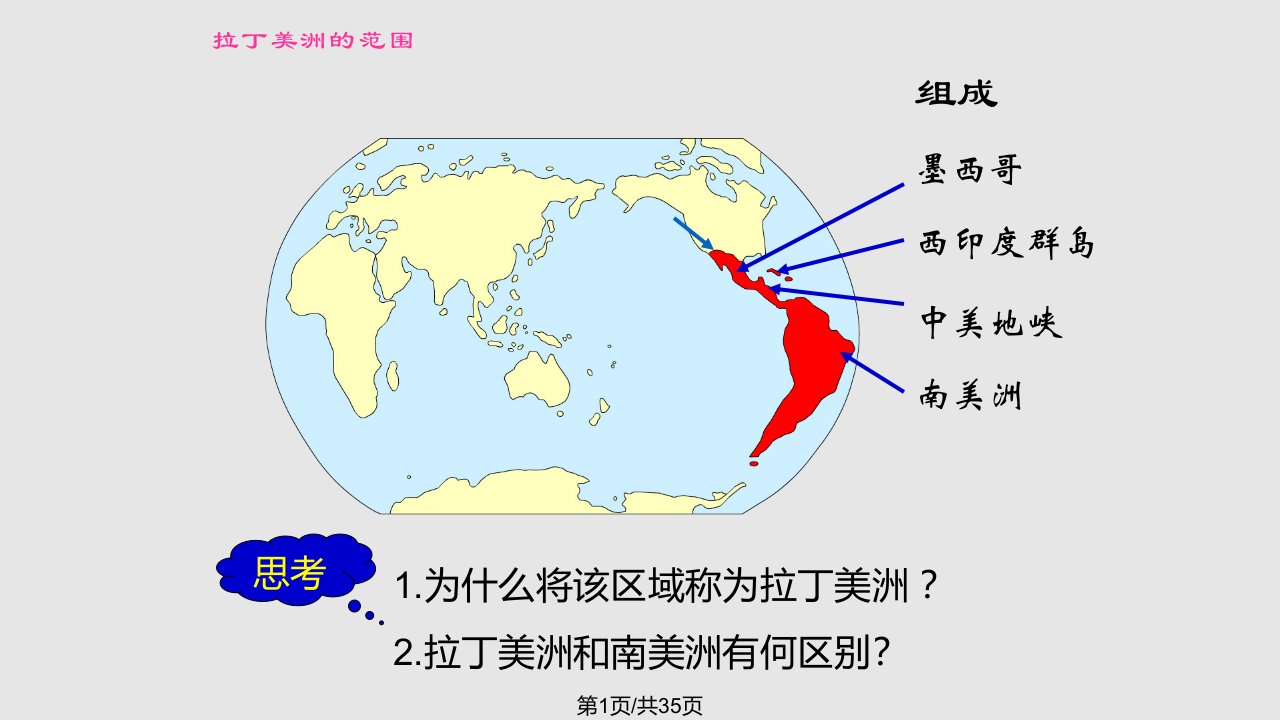 福建省惠安嘉惠中学七年级地理拉丁美洲概论课件