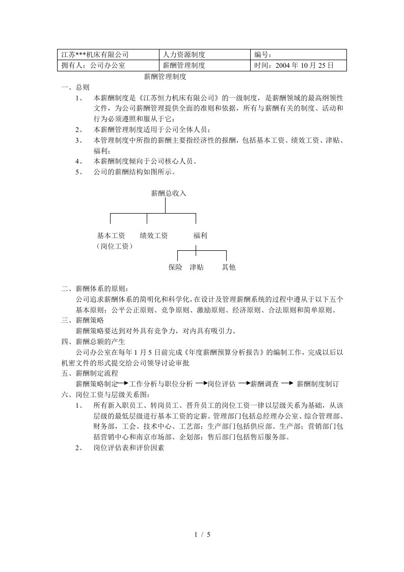 机床有限公司薪酬管理制度