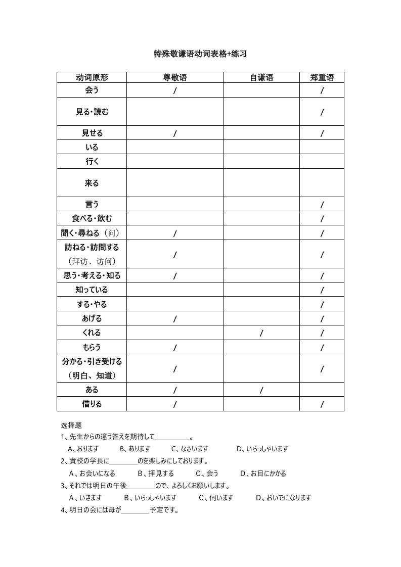 敬谦语特殊动词学案--高三日语一轮复习