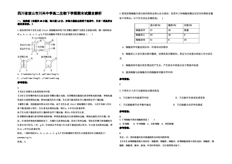 四川省凉山市川兴中学高二生物下学期期末试题含解析