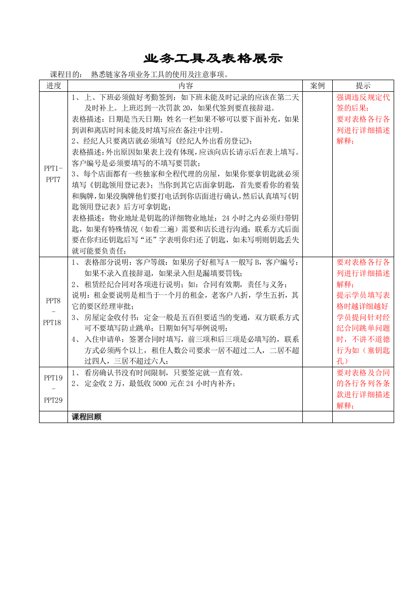 业务工具及表格展示1.0