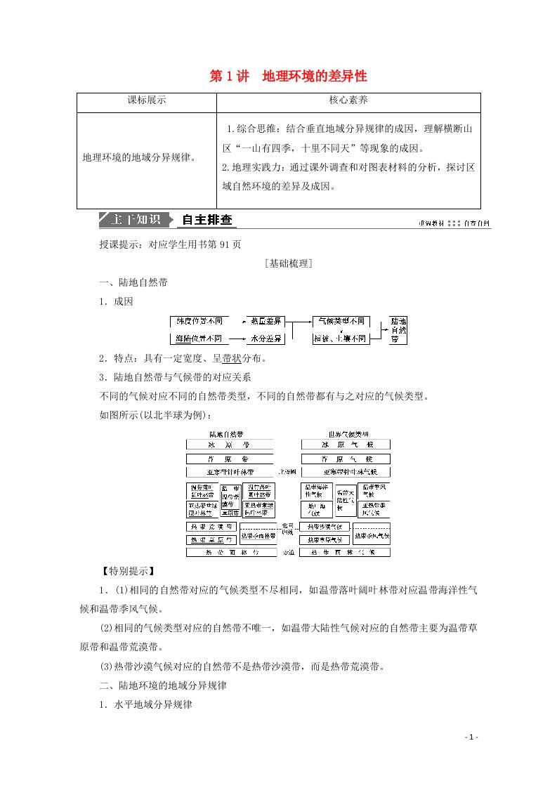 2021高考地理一轮复习第四单元从圈层作用看地理环境内在规律第1讲地理环境的差异性学案鲁教版