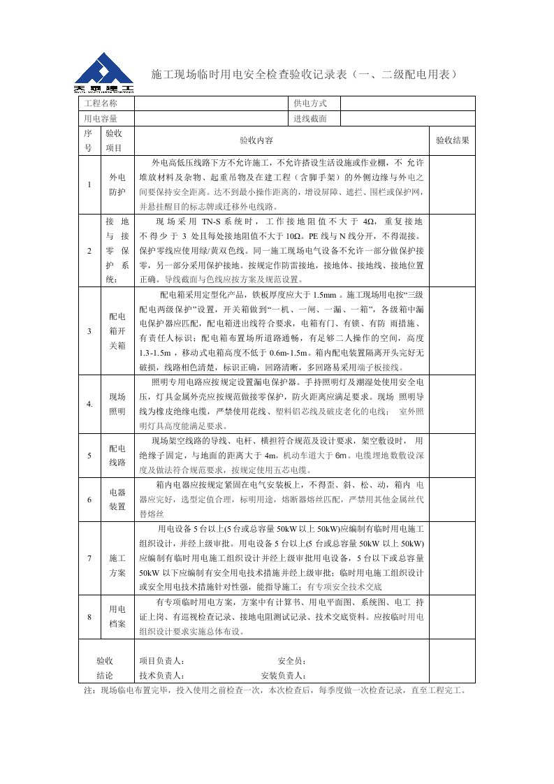 施工现场临时用电安全检查验收记录