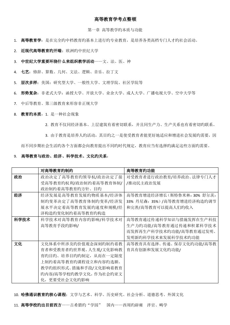 2022年山东高校教师资格证高等教育学考点整理