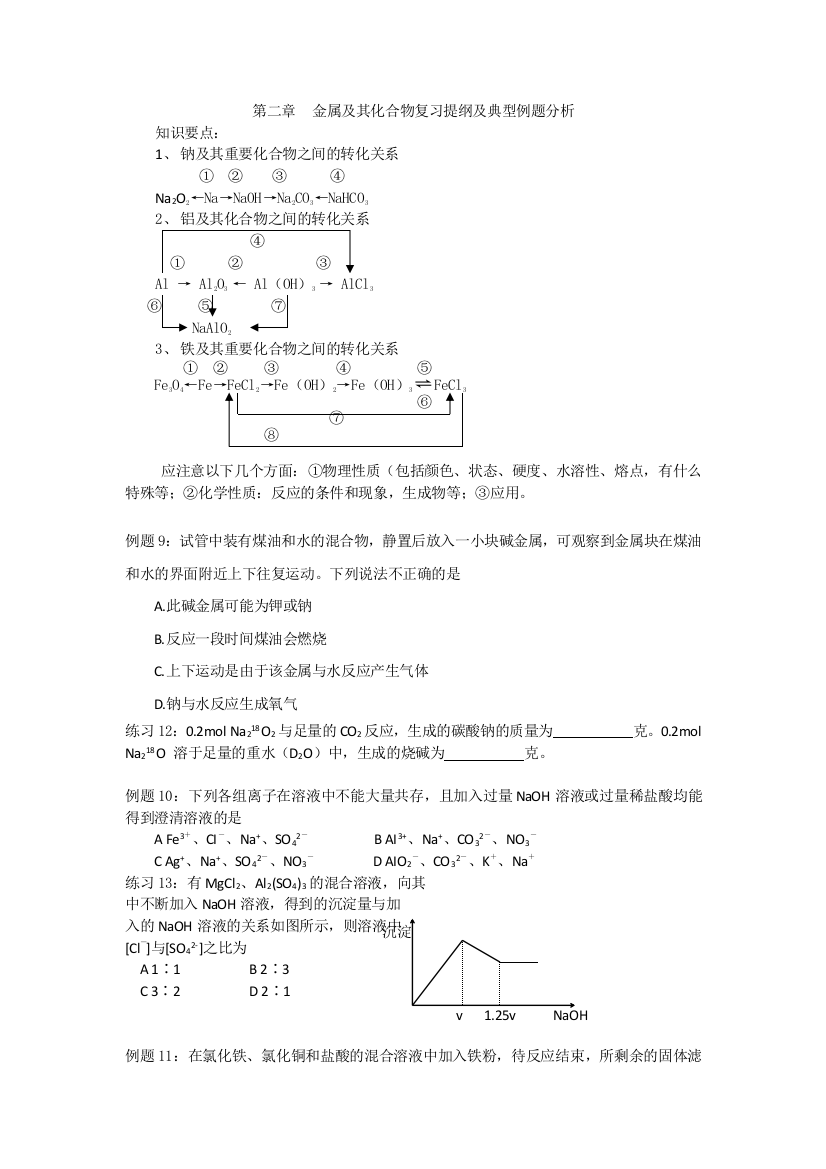 金属及其化合物复习提纲及典型例题分析