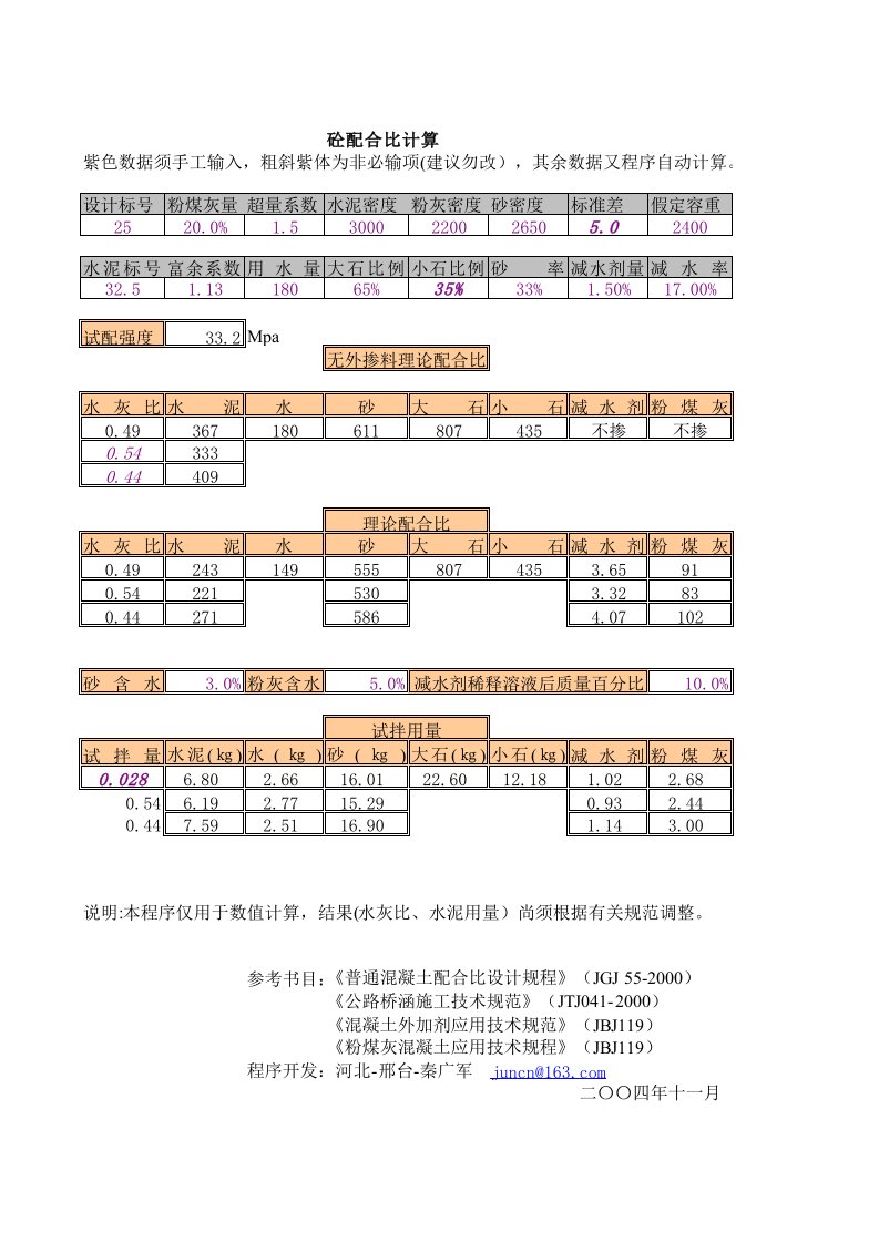 砼及砂浆配合比计算自动生成系统