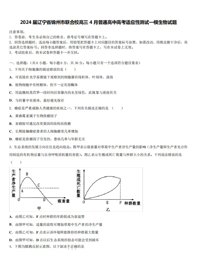 2024届辽宁省锦州市联合校高三4月普通高中高考适应性测试一模生物试题含精品1253