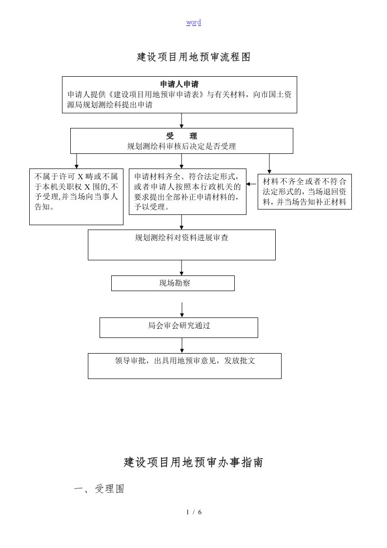 建设项目用地预审流程