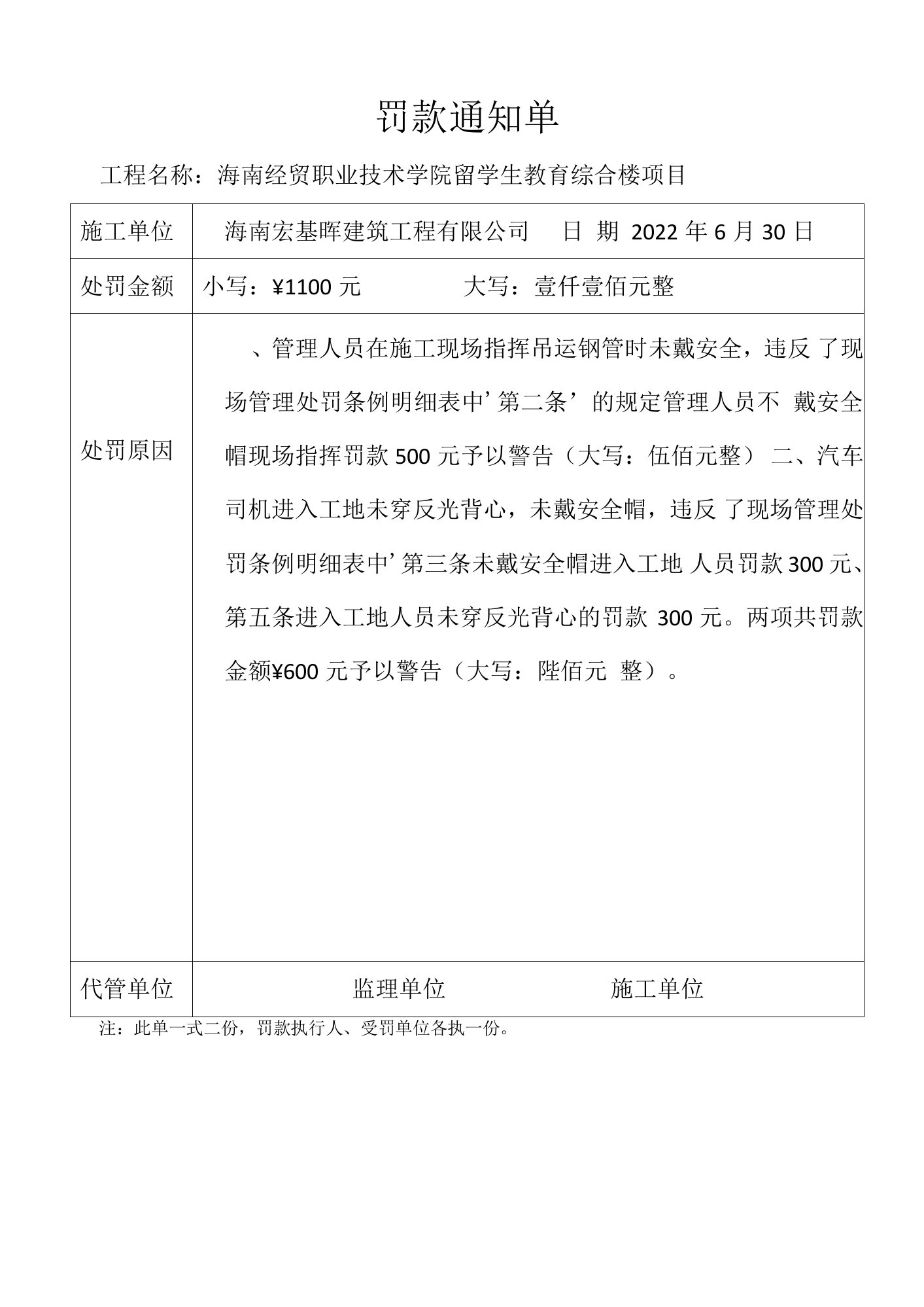 罚款单（不戴安全帽、不穿反光背心）