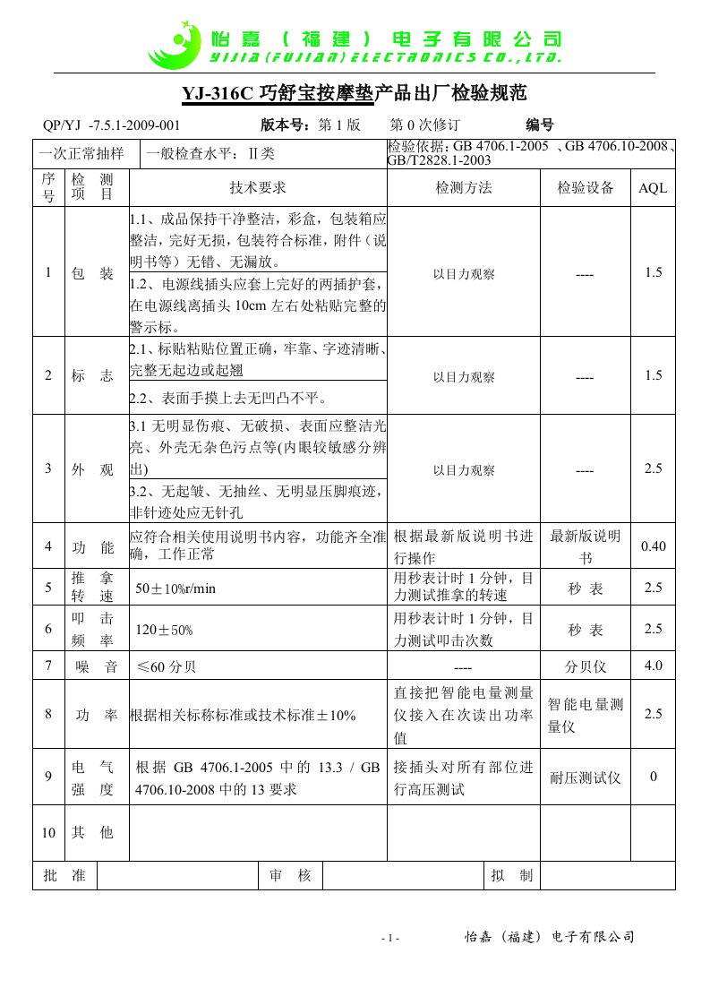 成品检验规范0模板