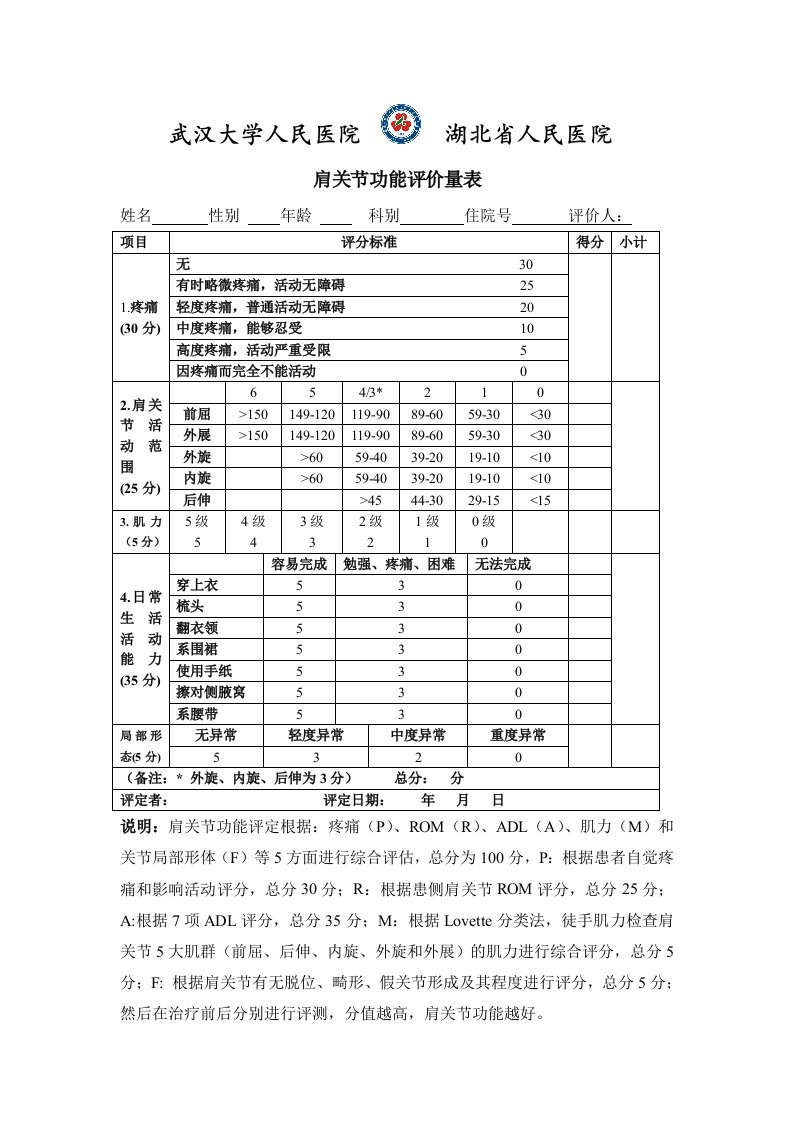 肩关节功能评定量表