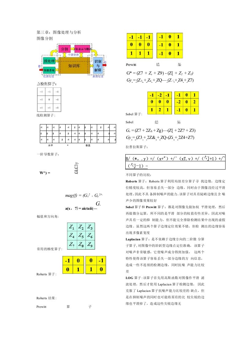 数字图像处理期末考试总结