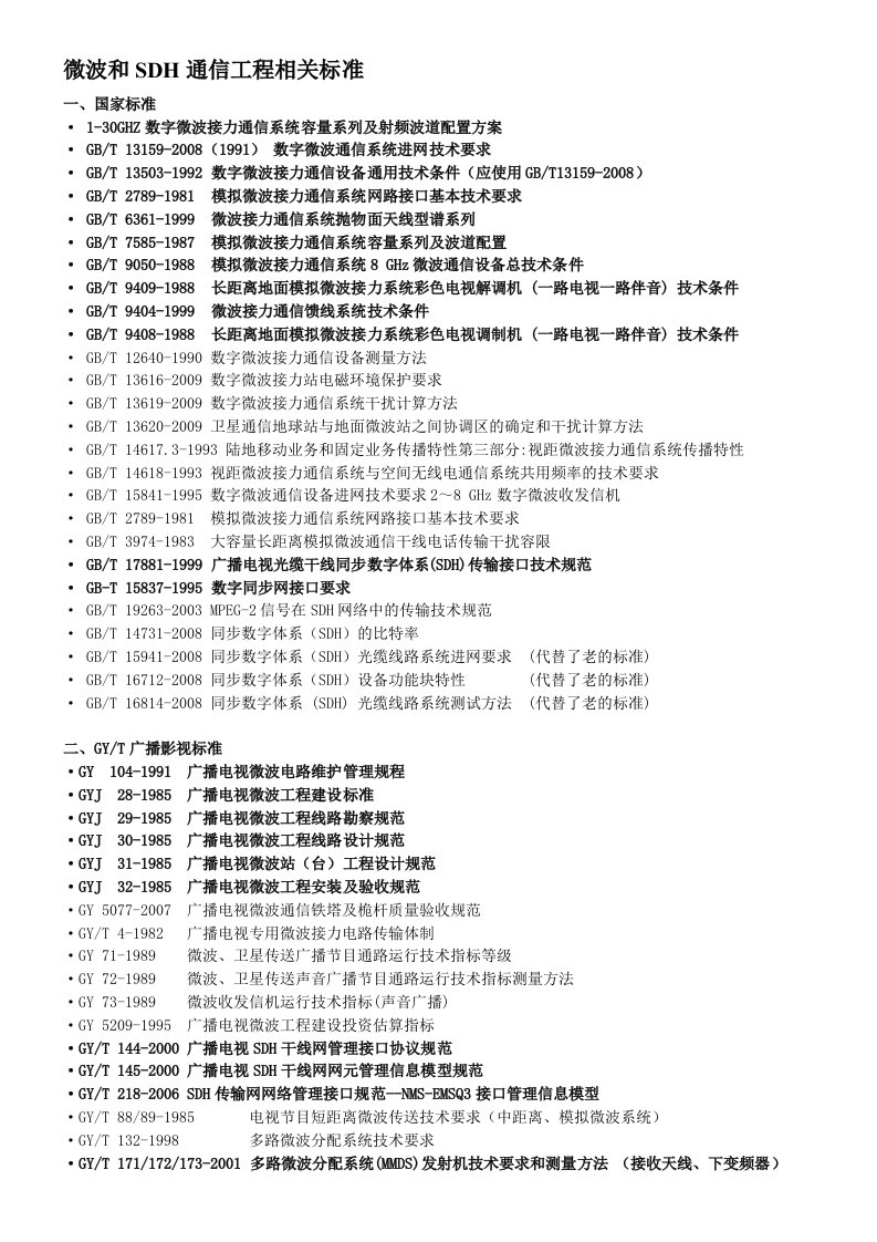 微波相关标准