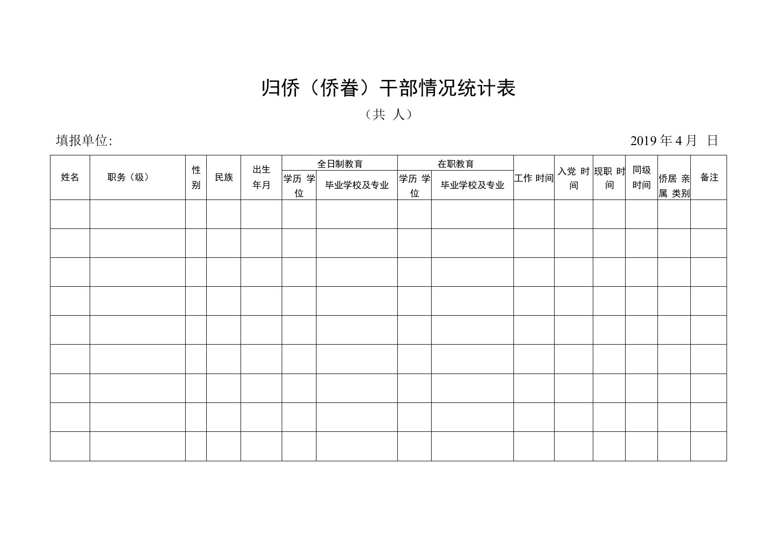 归侨侨眷干部情况统计表