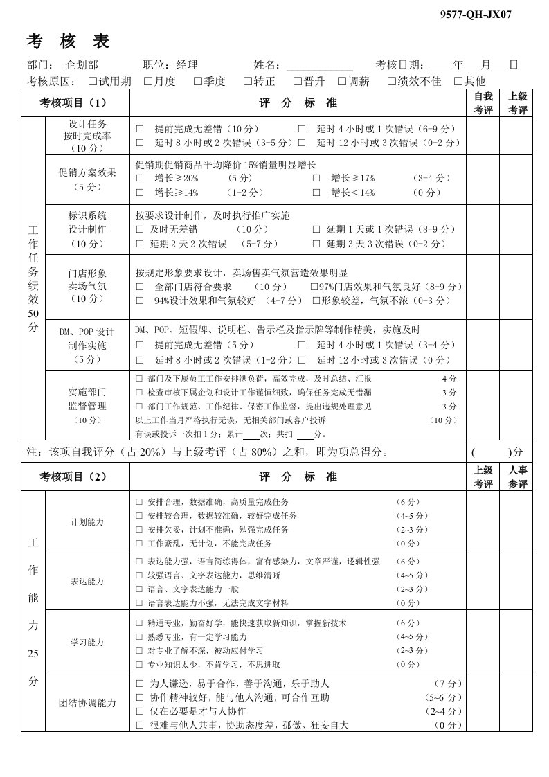 企划部经理绩效考核表07