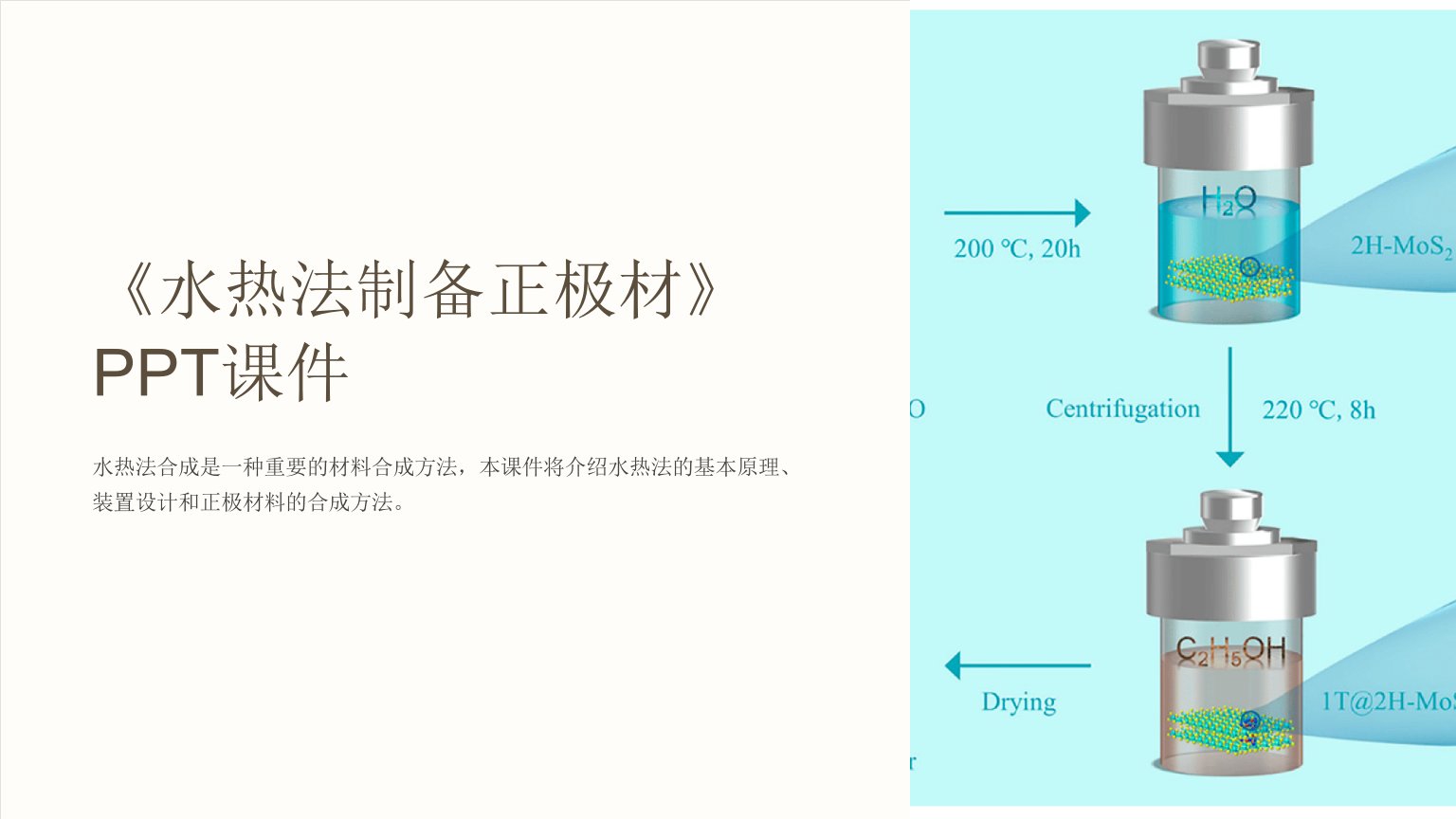 《水热法制备正极材》课件