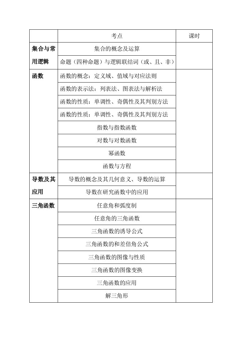 陕西高考数学教学大纲