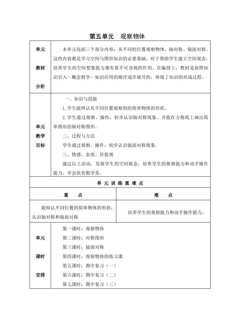 新人教版二年级上册数学第五单元教案