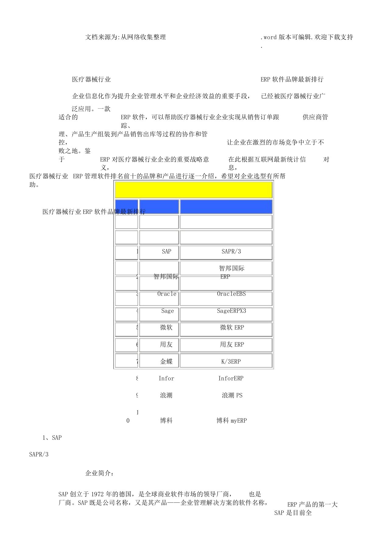 医疗器械行业ERP软件品牌排行