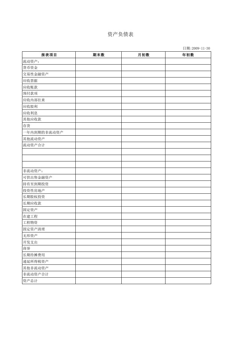 工业企业财务报表模板