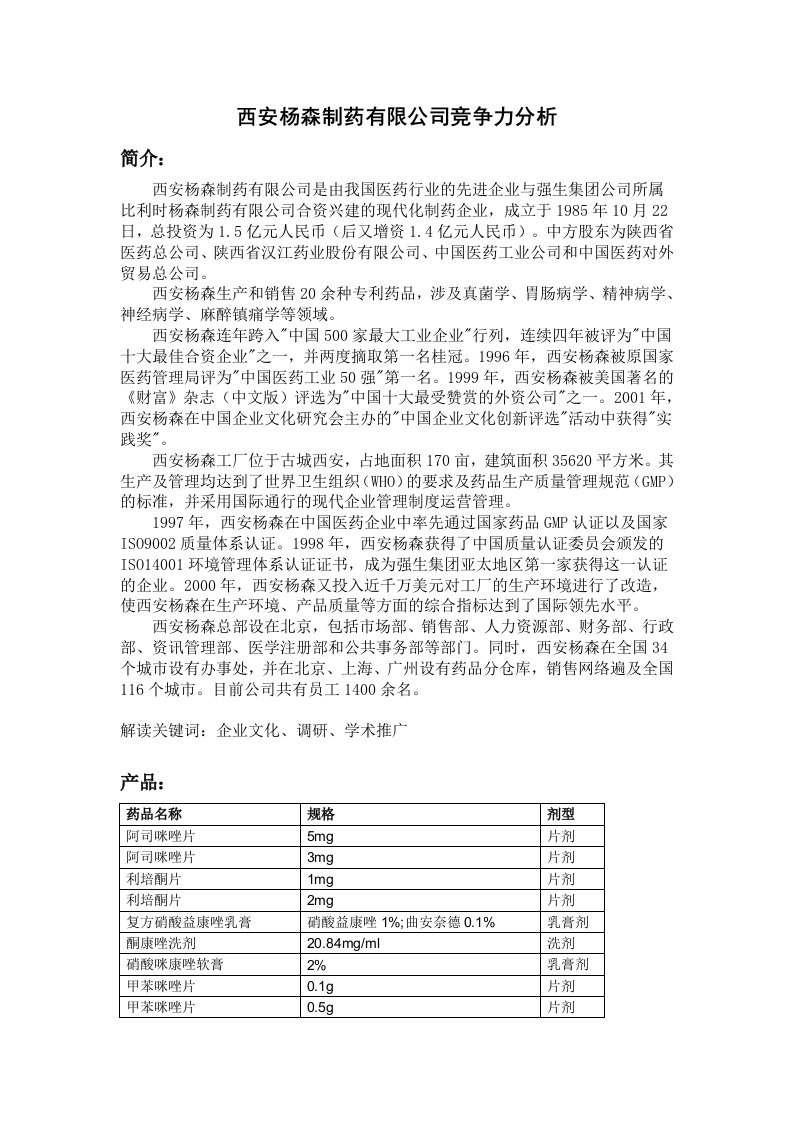 西安杨森制药有限公司竞争力分析