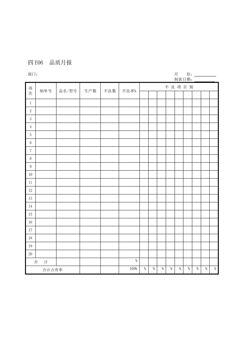 生产管理表格大全49