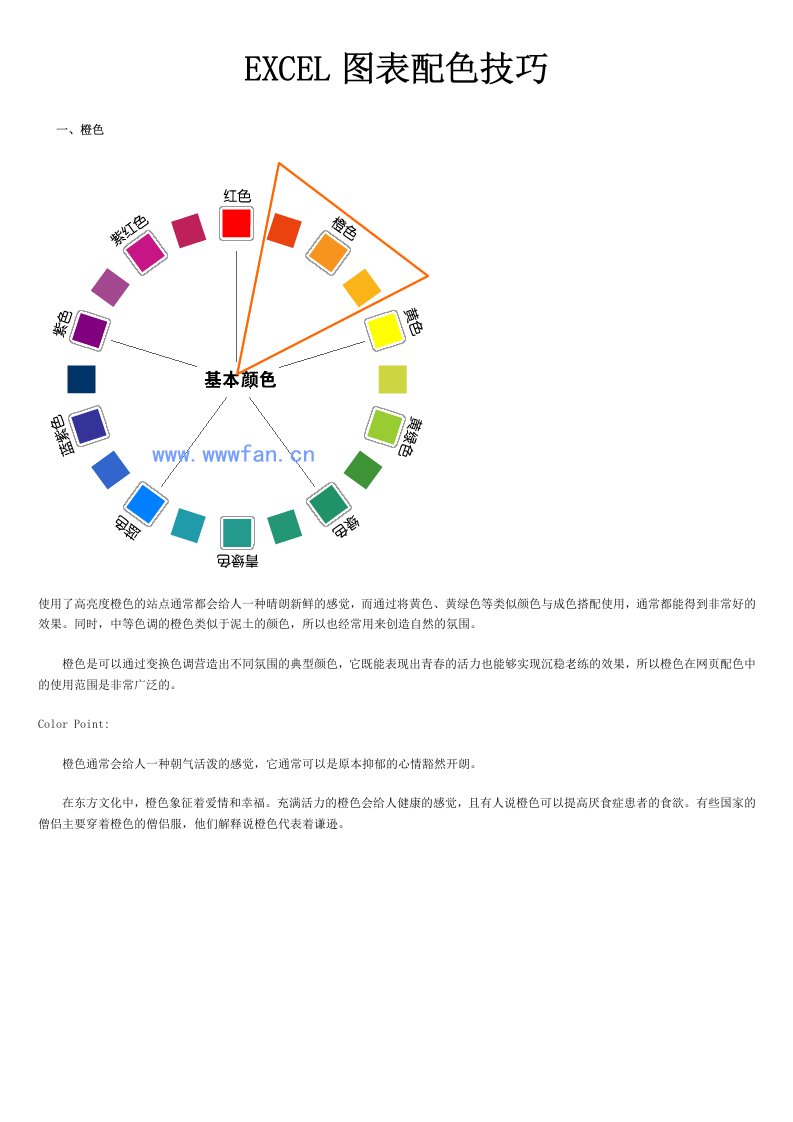 EXCEL图表颜色搭配技巧