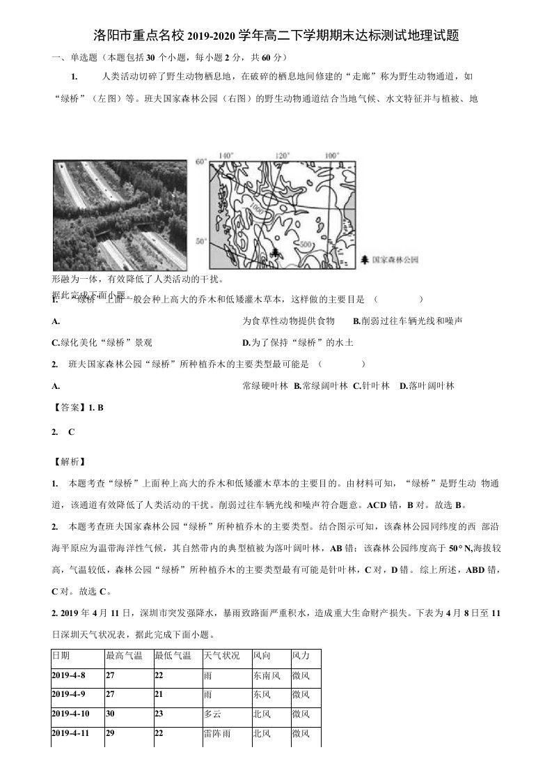 洛阳市重点名校2019-2020学年高二下学期期末达标测试地理试题含解析