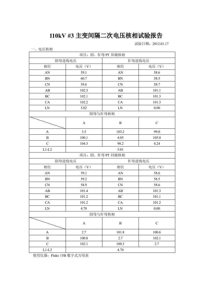 二次核相报告