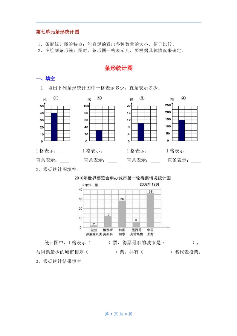 2019年人教版四年级上册数学第七单元《条形统计图》基础知识点大汇总