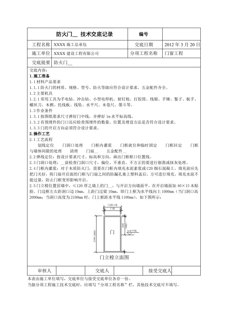 防火门安装-技术交底记录