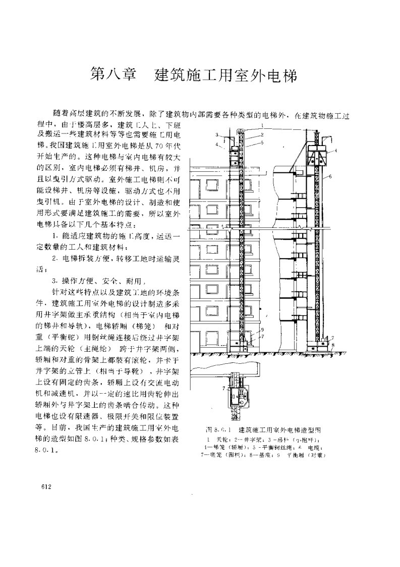 电梯安装工程—建筑施工用室外电梯