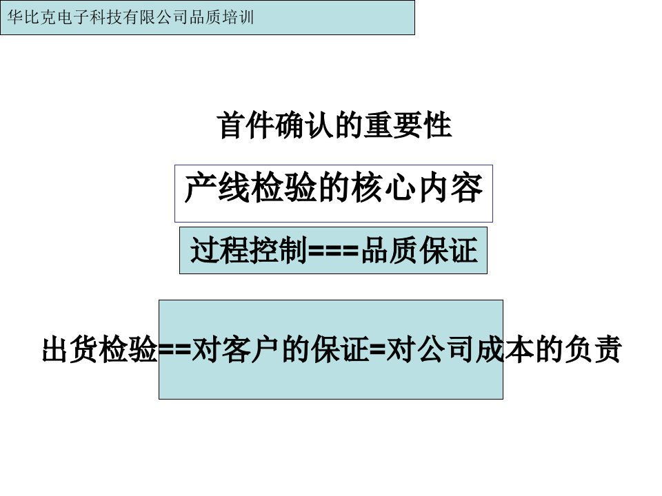 首件确认的重要性