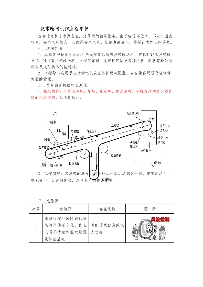 皮带输送机安全操作规范流程