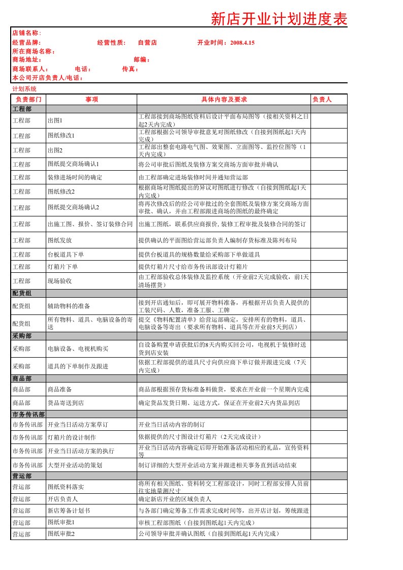 自营店新店开业计划进度表