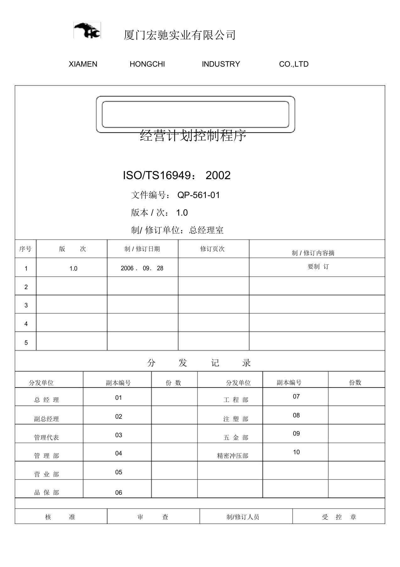 经营计划控制程序