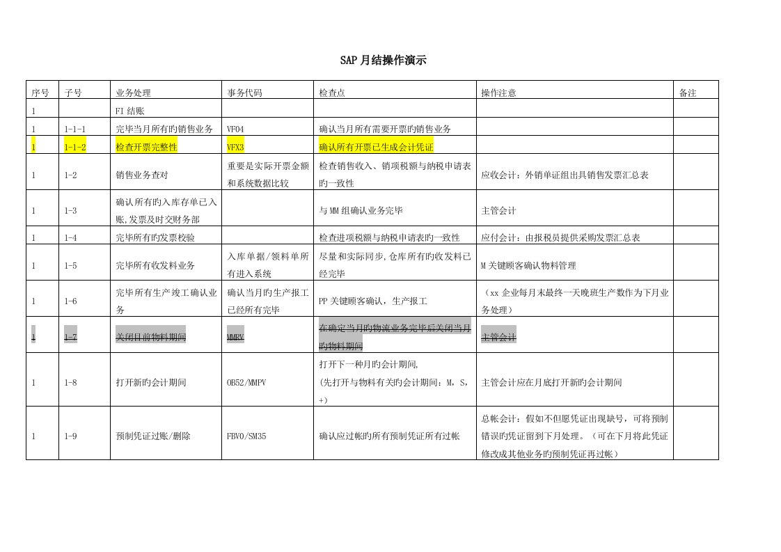 SAP月结步骤含生产订单