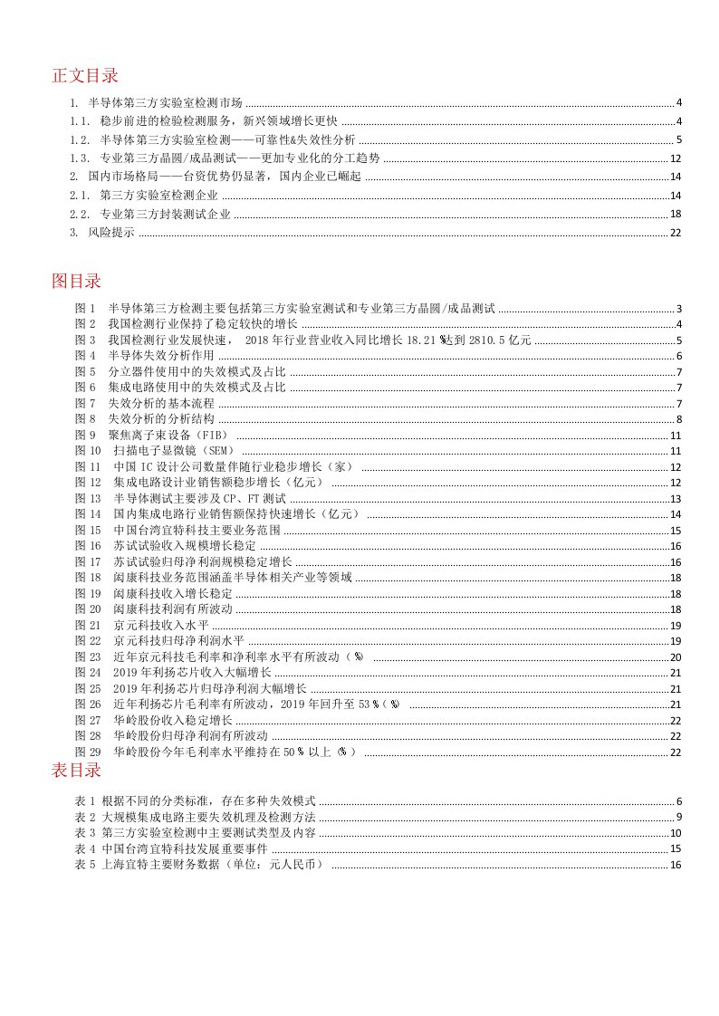 半导体第三方实验室检测，技术驱动的护航者