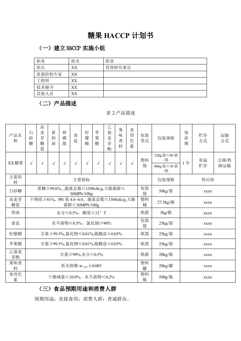 精选HACCP计划书糖果