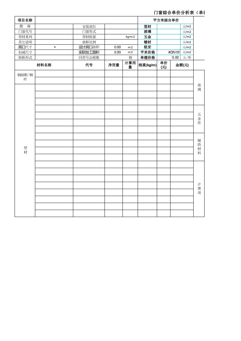 门窗综合单价分析表