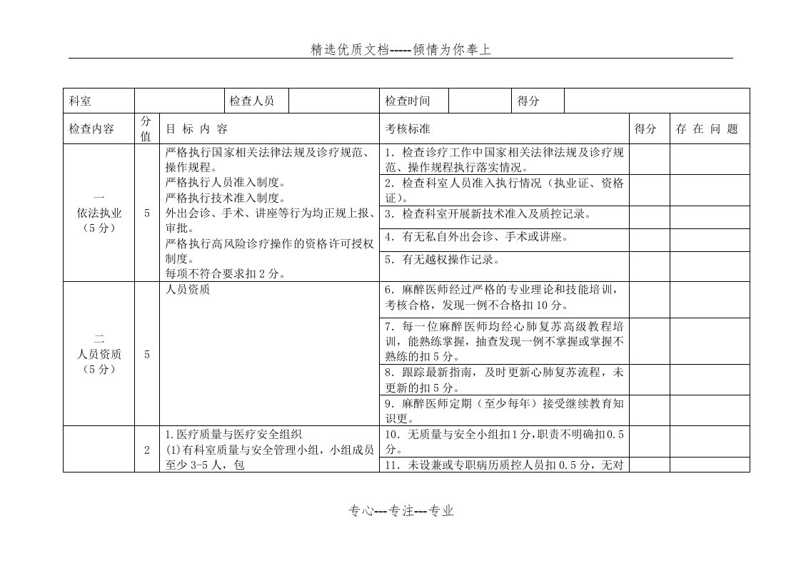 麻醉科持续改进管理考核（月）(共8页)