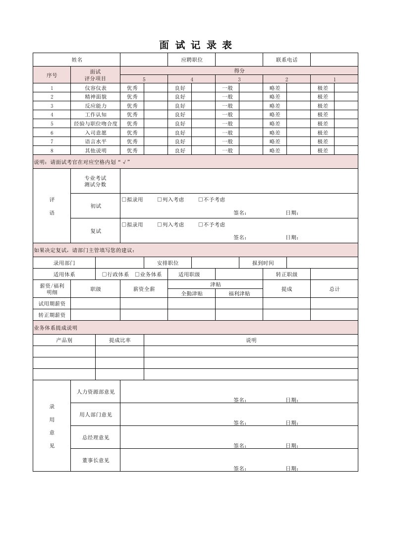 面试记录表(最新)