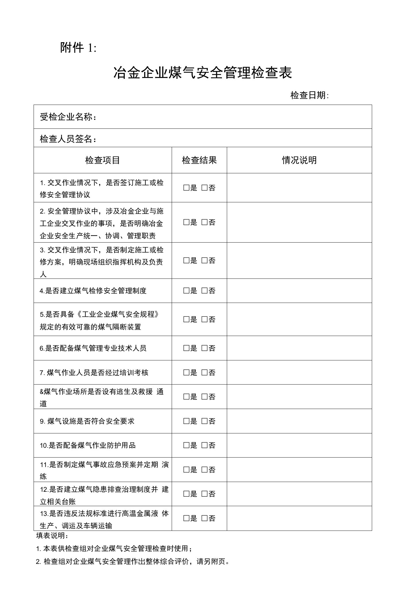 冶金企业煤气安全管理检查表