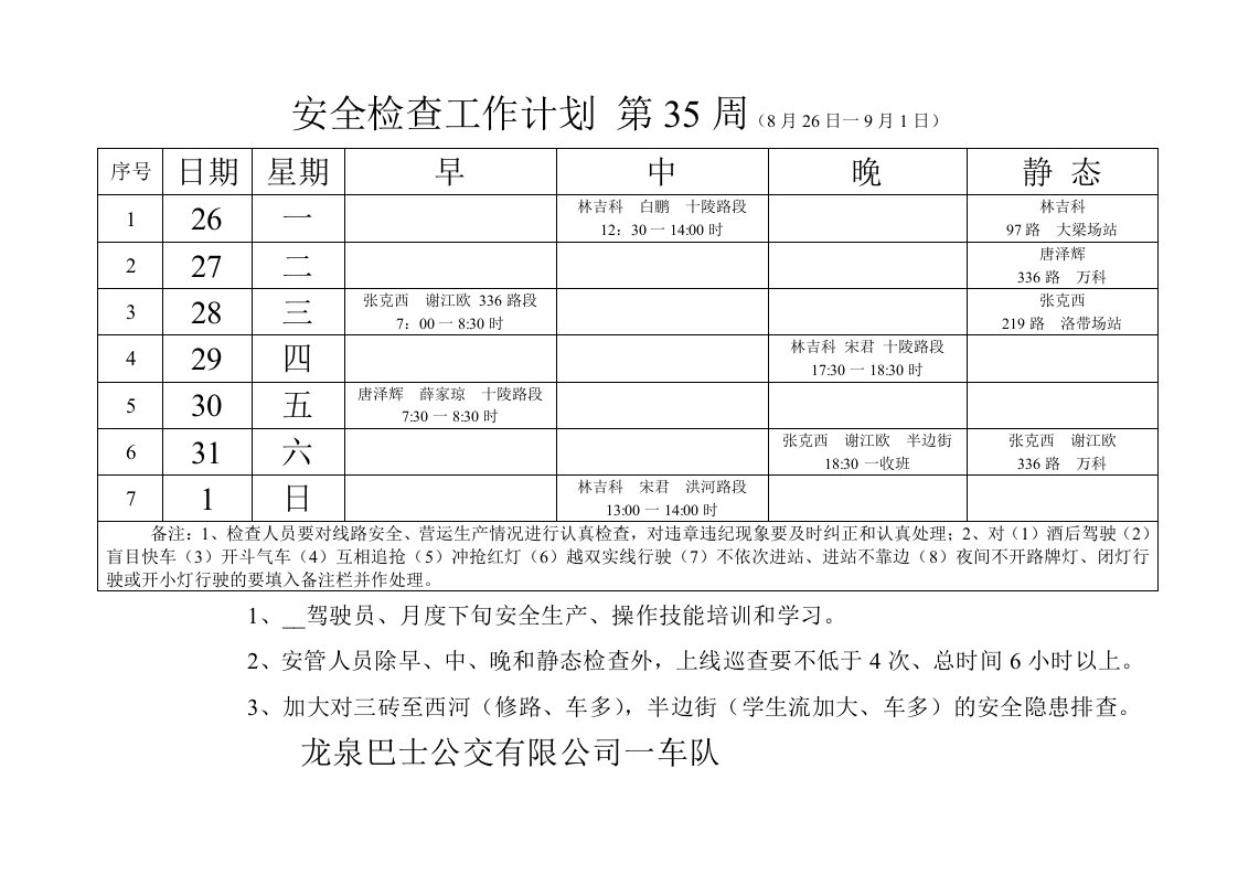 安全检查工作计划第35周