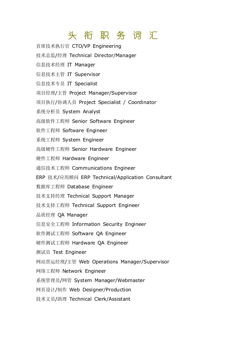 头衔职务词汇