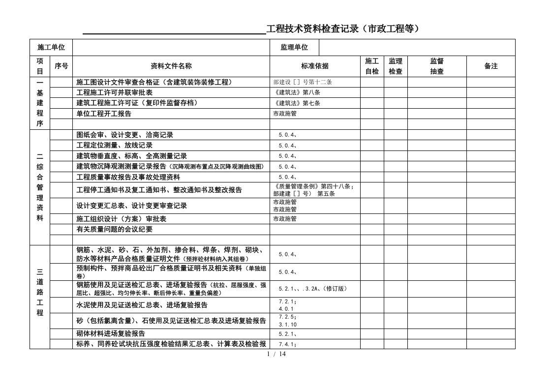 工程技术资料检查记录市政工程等