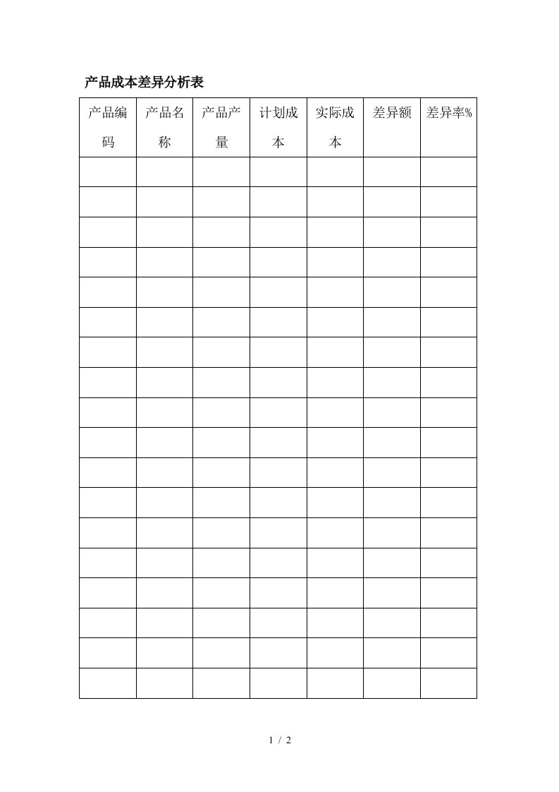 产品成本差异分析表