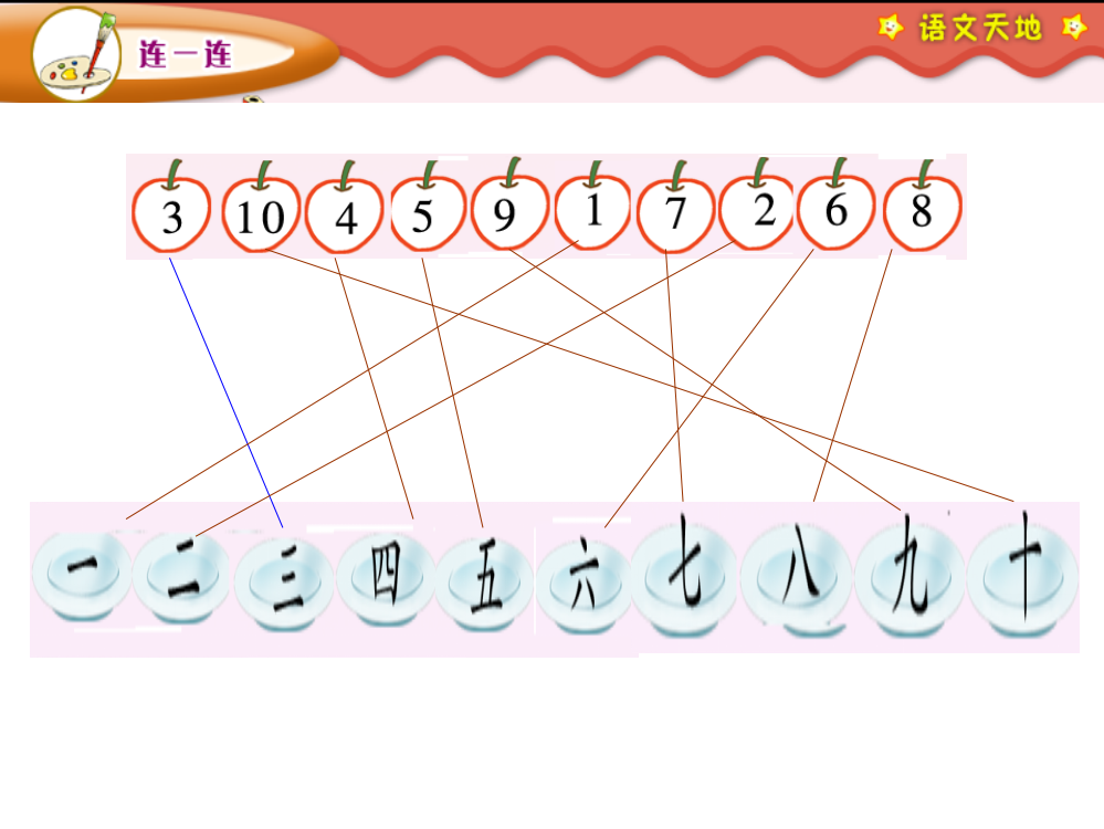 一年级上册语文课件-3《数字歌》2∣北师大版