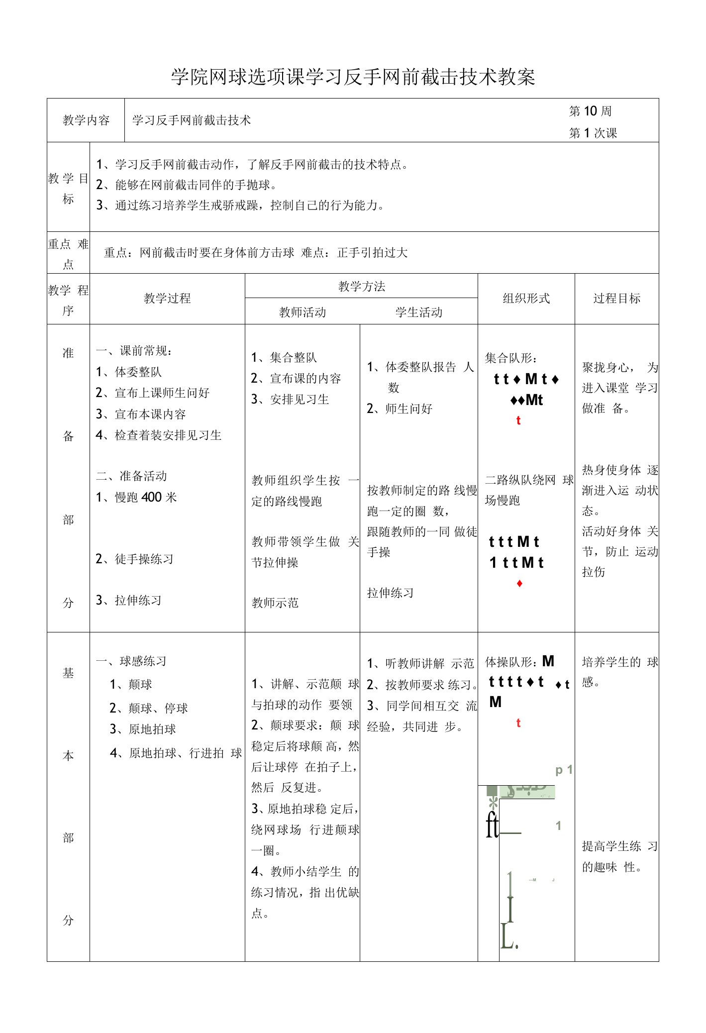 学院网球选项课学习反手网前截击技术教案